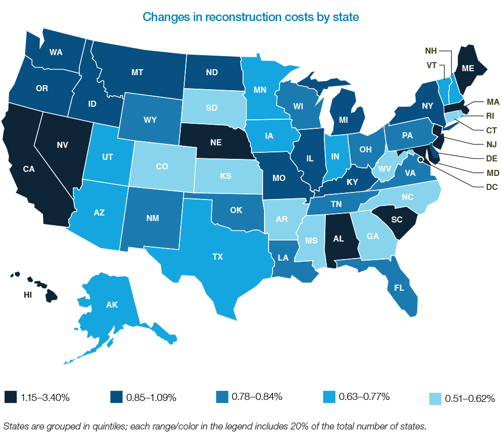 Reconstruction costs tick upward as pandemic unfolds | Verisk