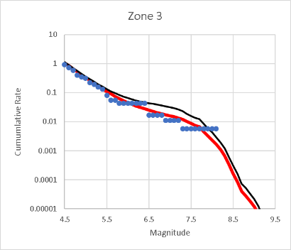 tectonic_modeling_fig5c.png