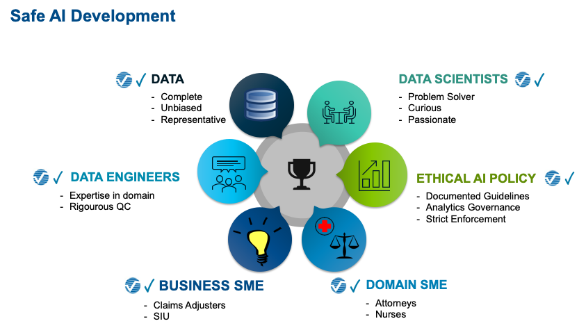 EthicalAI-blog-image