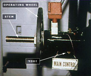 Examples of Indicating Control Valves | Verisk Analytics